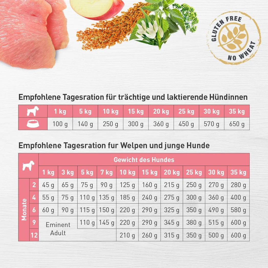 Eminent Puppy Alimento para Perros Gluten |alimento seco para Cachorros, Perras gestantes y Lactantes, Razas pequeñas y Medianas, 15 kg
