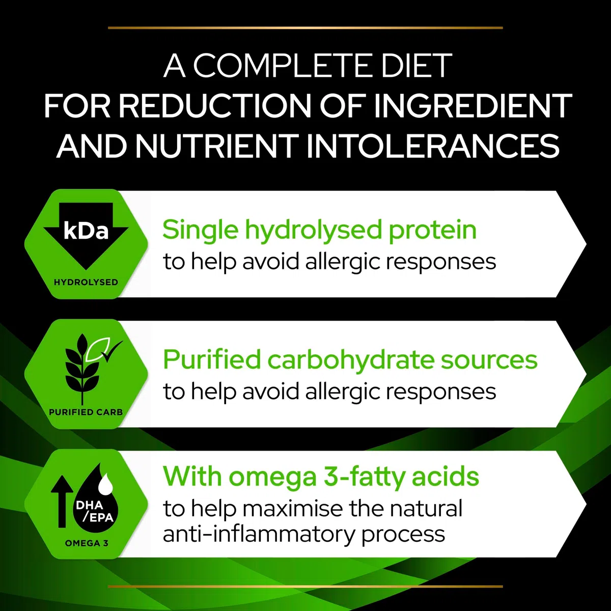 Pro Plan Veterinary Diets Purina HA Hipoalergénico | 24 x 195 g | Alimento dietético Completo para Perros con intolerancia alimentaria
