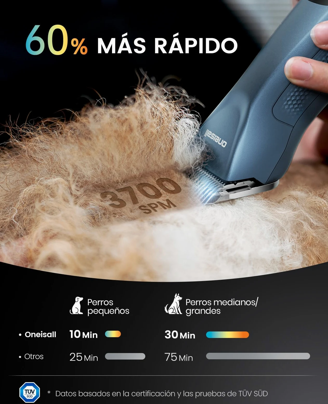 oneisall Pro Cortapelos profesiones para perros para pelo largo enmarañado, Cortapelos de aseo, Maquina de Cortar Pelo Perros, Con batería extraíble y peine de acero carbonizado