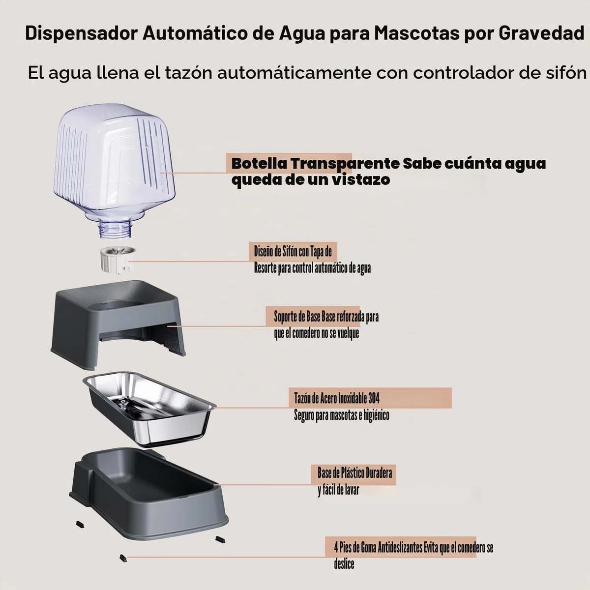 Juego de comedero automático de Alimentos y Agua para Perros y Gatos con Cuencos de Acero Inoxidable, comederos de Agua y Alimentos para Mascotas por Gravedad, 100% Libre de BPA, Gran