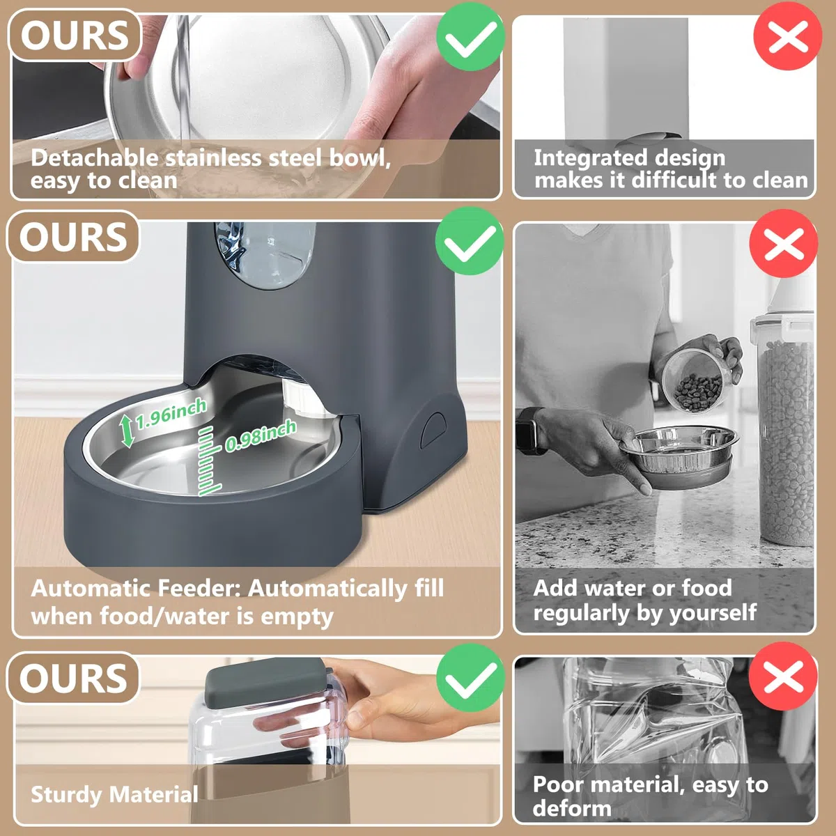 Comedero automático para gatos y perros y dispensador de agua con cuenco de acero inoxidable, alimentador de alimentos por gravedad y bebedero para mascotas pequeñas y medianas, cachorros, gatitos, 1