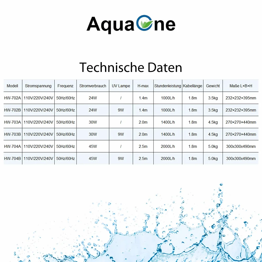 Acuario exterior filtro HW de 702 a 15 W 1000 l/h hasta 400L Platillos + Filtro material