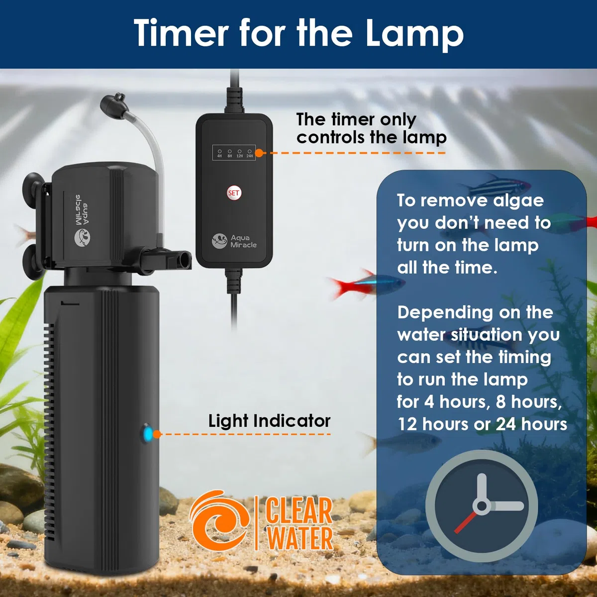 AquaMiracle Filtro de acuario con luz U - V y esponja de filtro, filtro de tanque de peces con temporizador para agua verde, filtro de tortuga con modo de aireación y lluvia para acuario de 30-70