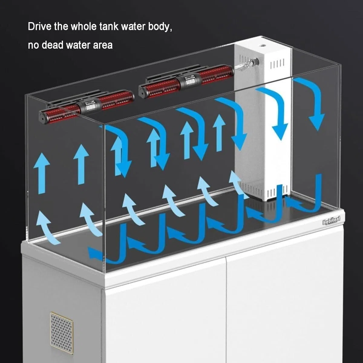 Bomba para hacer ondas de acuario con controlador de pantalla LED, flujo cruzado ajustable para circulación de agua ultra silenciosa en acuarios de agua salada y agua dulce