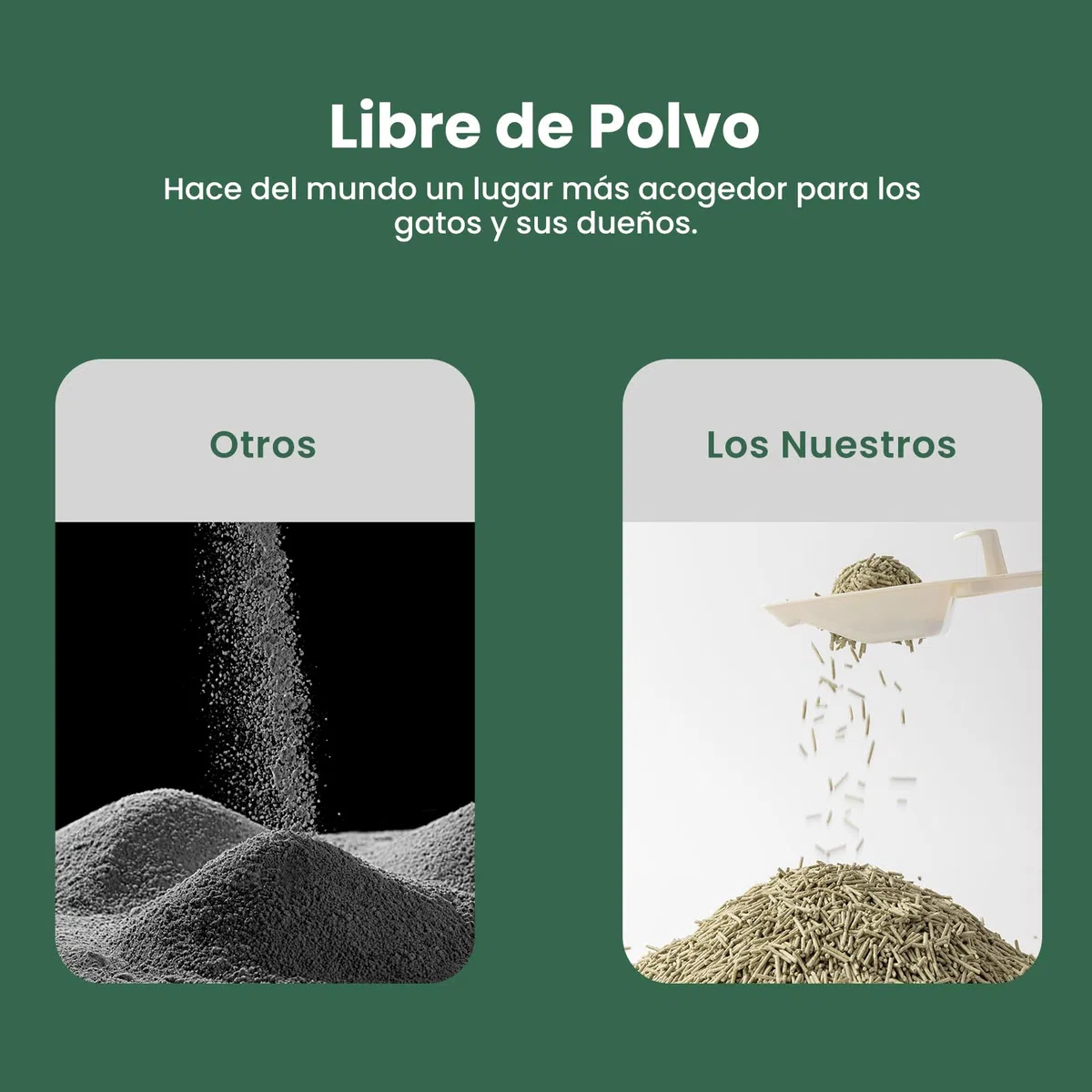 Gardner Pet Arena de Tofu para Gatos, 16.2kg (6 x 2.7 Kg) | Contiene Extracto de Té Verde, Sin Polvo, Aglutinante Rápido, Apta para Desechar por el Inodoro