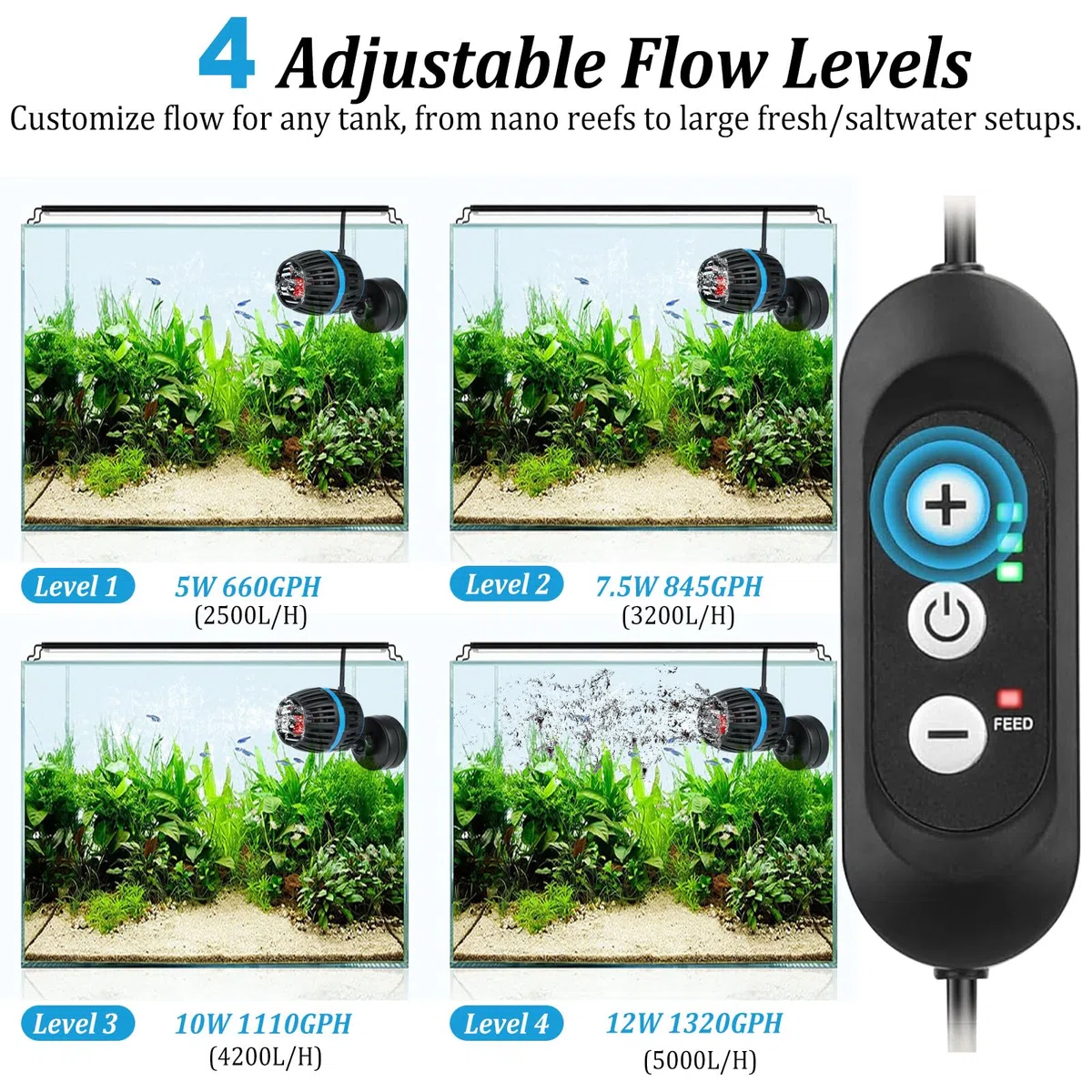 Bomba de circulación para acuarios Wavemaker, DC 12V 20W Mini Wavemaker, 10000 L/H, bomba de circulación para acuarios, 4 velocidades ajustables, para acuarios de 80-120L (fijación con ventosa)