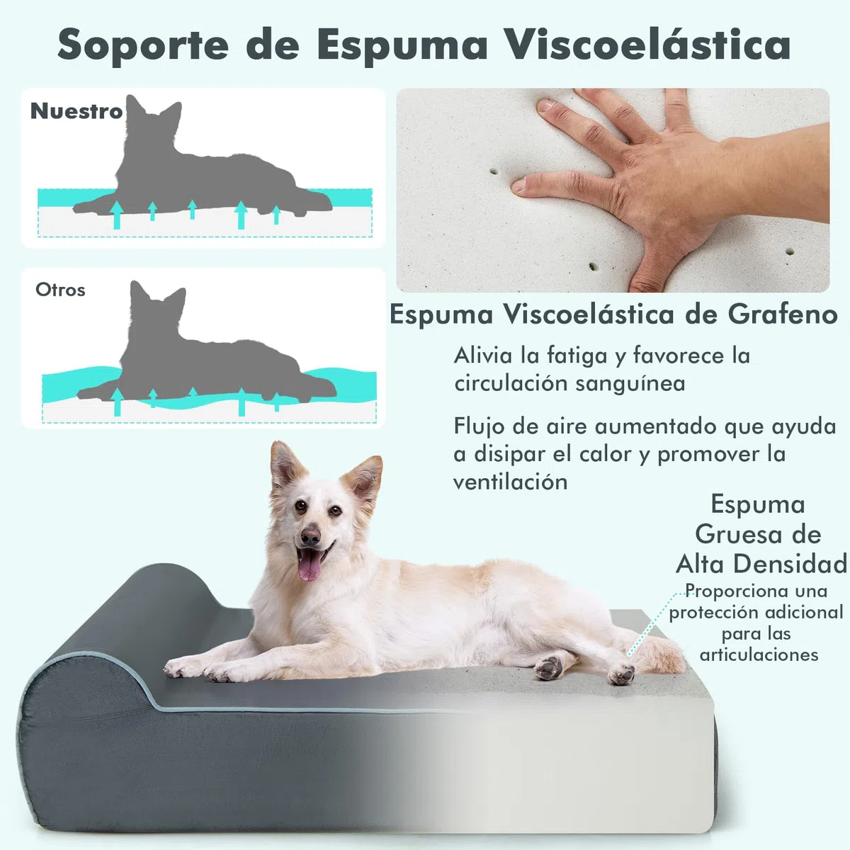 GYMAX Cama para Perros de Interior, Forro Ultra Suave, Relleno Interno de Espuma Viscoelástica con Grafeno y Esponja de Alta Densidad, Cama Desenfundable y Lavable con Cojín Lateral