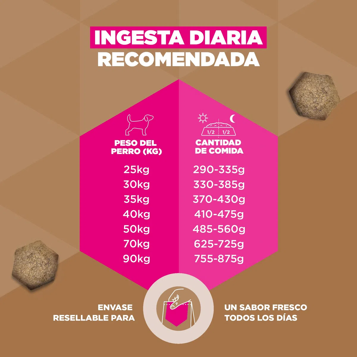 Eukanuba, alimento para Perros sin Cereales con Pollo para Razas Grandes - Alimento seco Premium sin Cereales para Perros Adultos, 12 kg