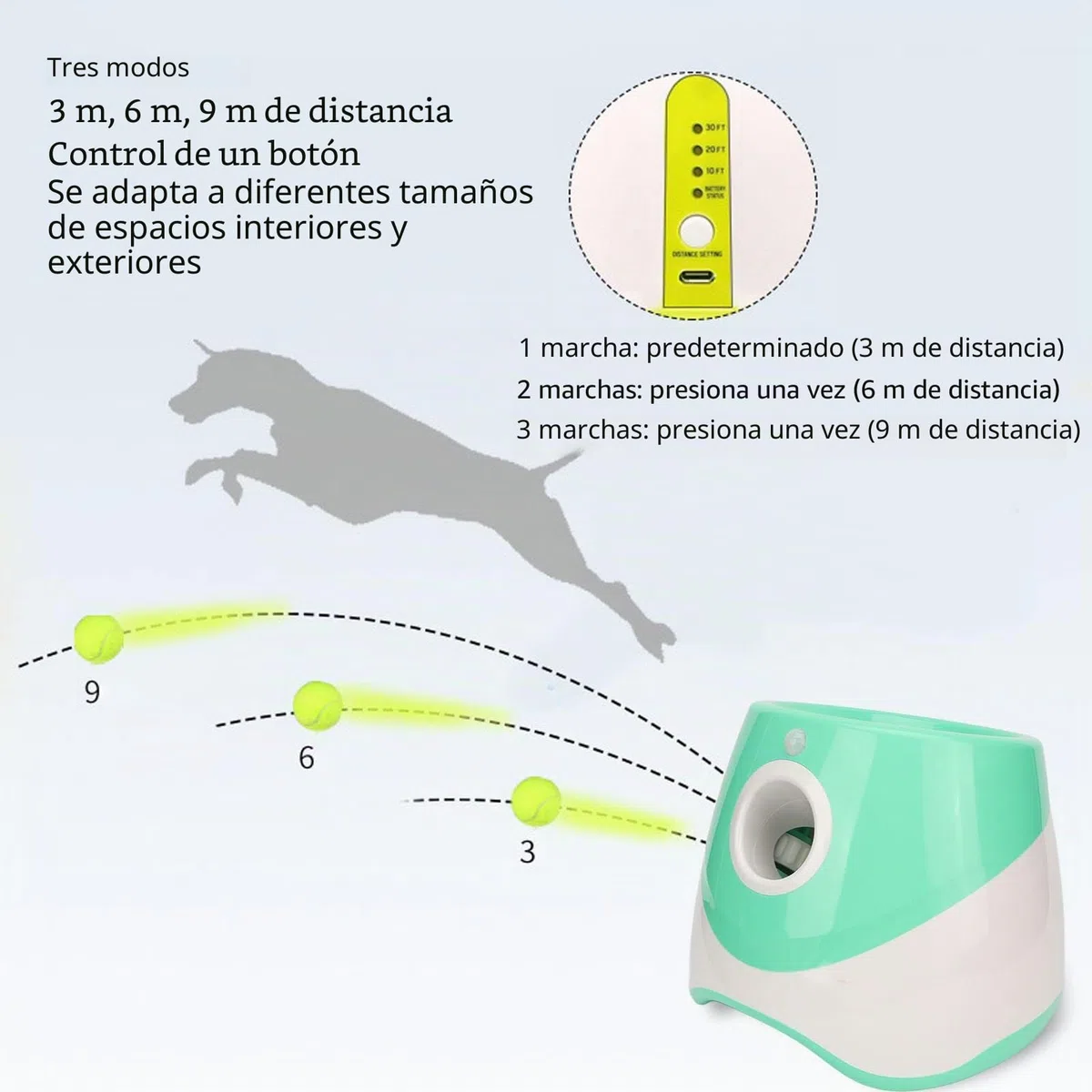 Lanzador Automático de Bolas para Perros, Lanzador Automático de Pelotas con 3 Modos,Lanzador de Pelotas para Perros Recargable con 3 Pelotas de Tenis para Jugar en Interiores