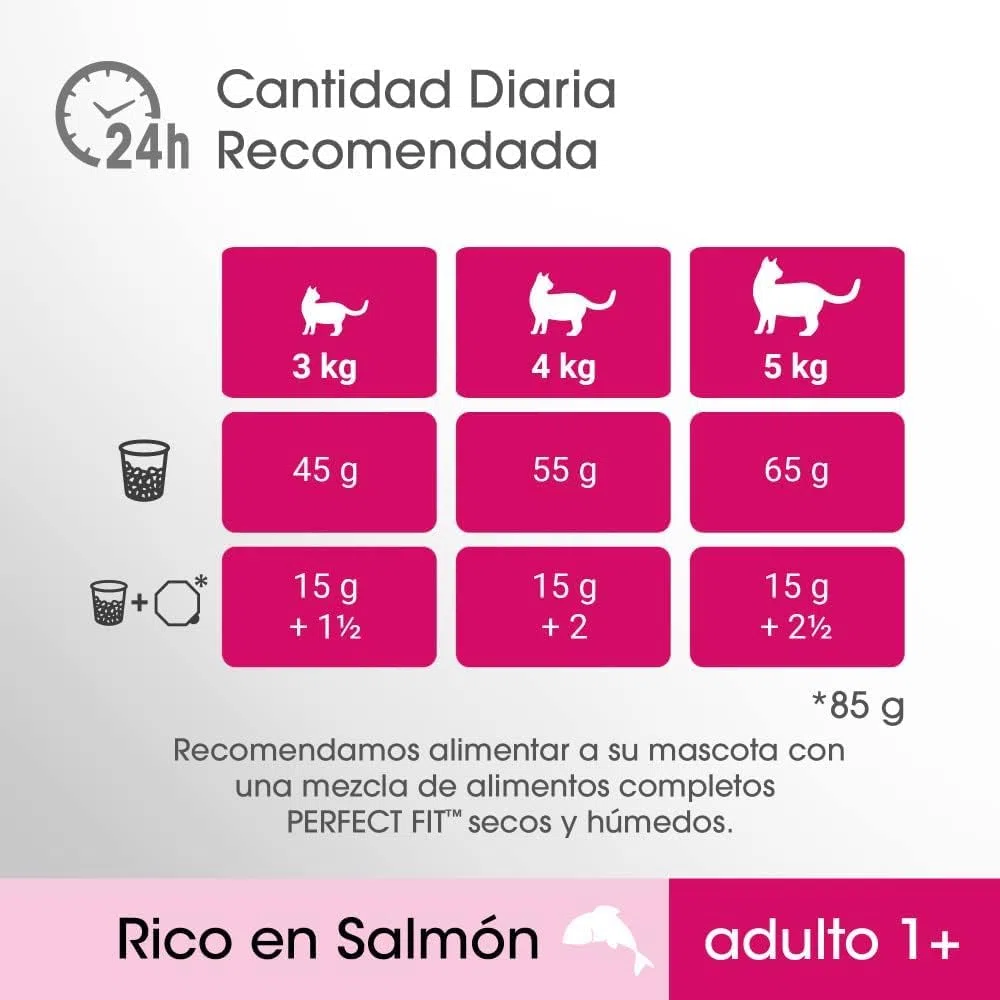 Pienso para Gatos Sabor Salmón (5 Bolsas x 1,4kg)