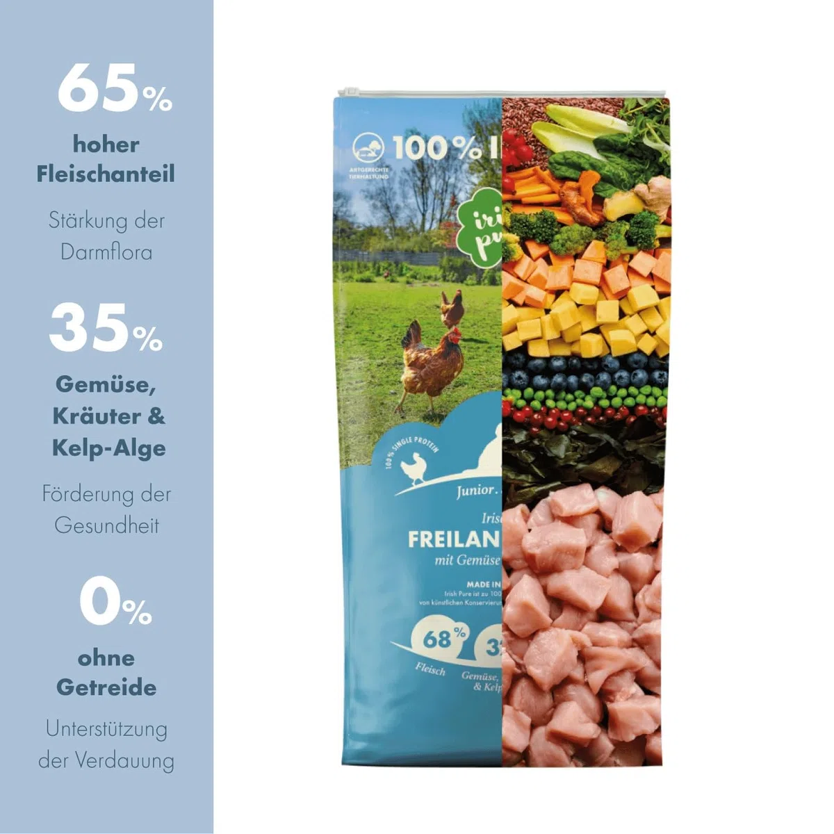 Irish Pure Alimento seco para Cachorros, 12 kg, Pollo con Algas y Verduras, Junior, Alto Porcentaje de Carne, sin Cereales, Sensible, para Todas Las Razas