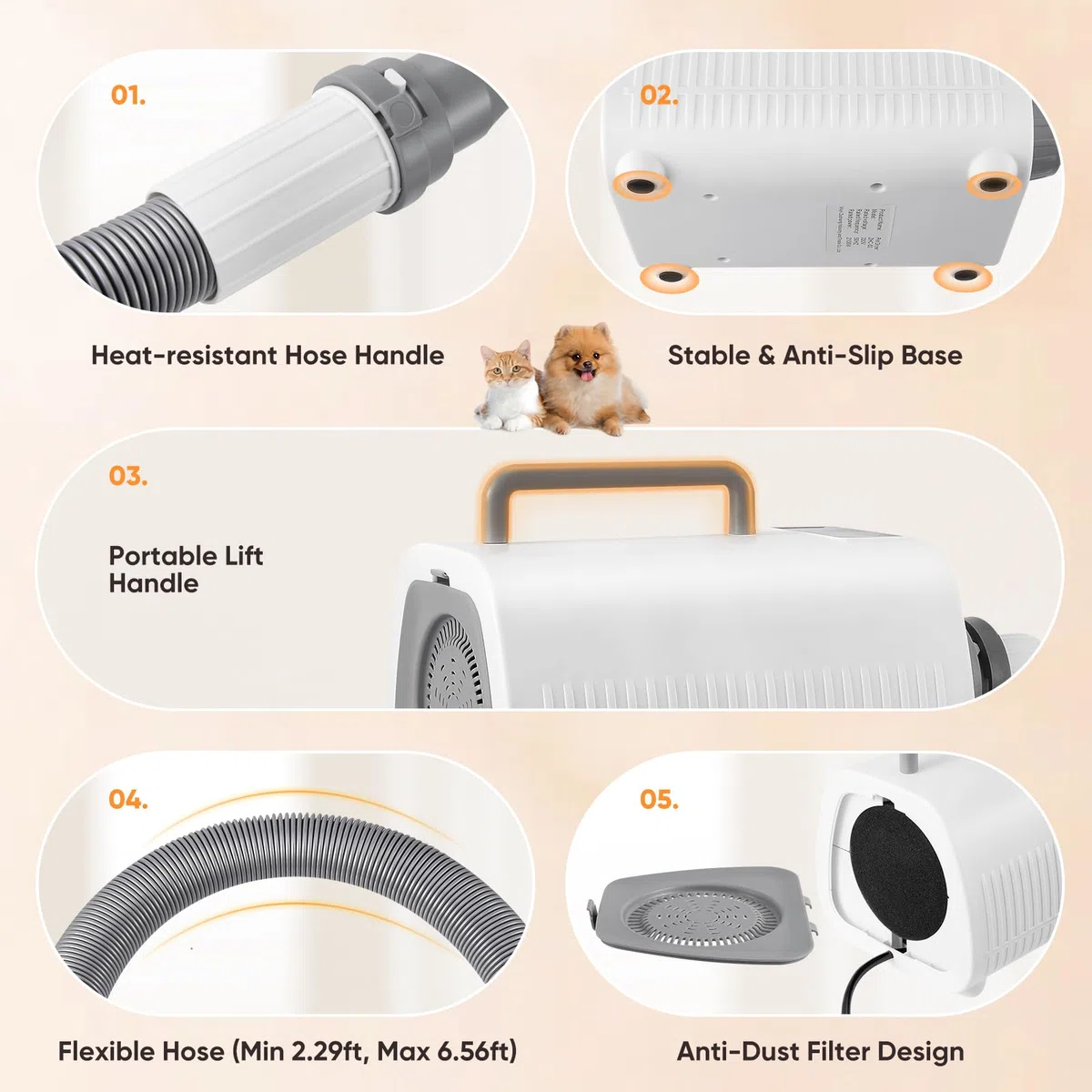Secador Perro, Potente Secador para Perros con Velocidad y Temperatura Ajustables, 3 Boquillas, Manguera Flexible, Pantalla LCD, Secador Pelo para Perros y Gatos de Todos los Tamaños.