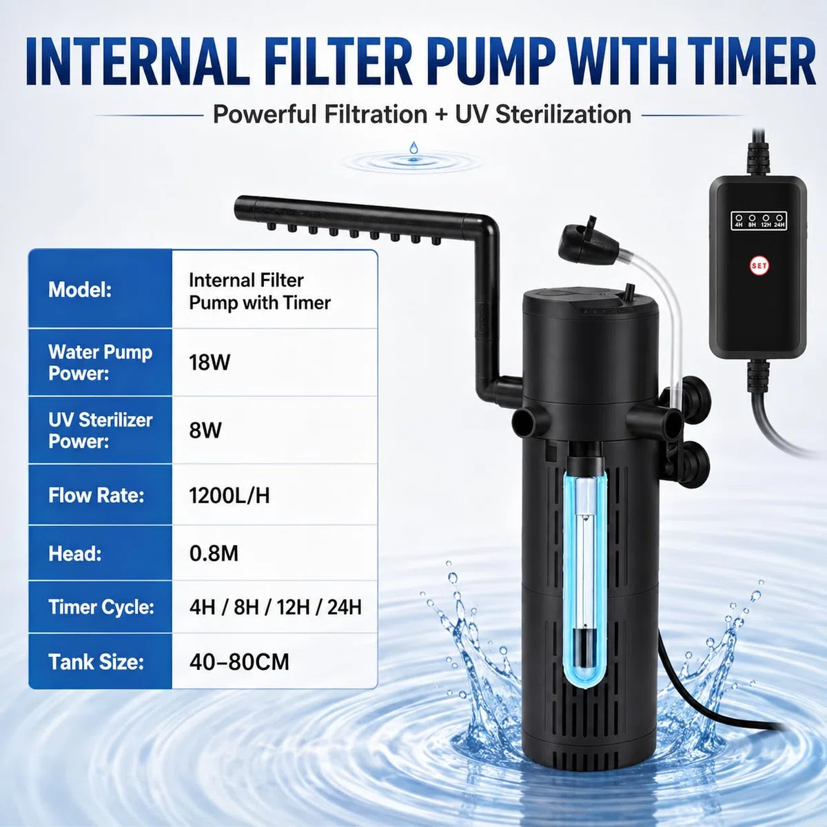 Filtro Acuario Interno 18W 1200 L/H con 8W Lámpara UV