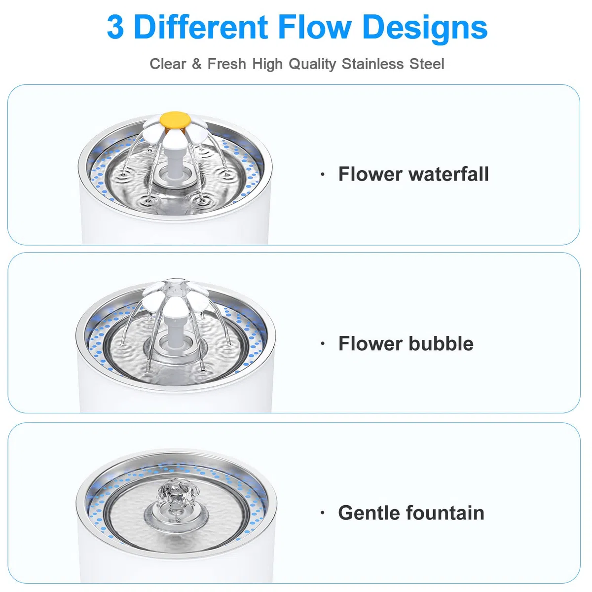 Fuente de agua para gatos, fuente de agua de acero inoxidable, dispensador de agua para gatos de 2,4 L con 3 filtros de repuesto y cepillos de limpieza, ventana de nivel de agua ultra silenciosa con