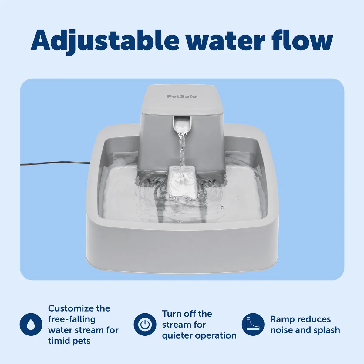 PetSafe Drinkwell - Fuente de Agua para Perros y Gatos de 1 galón, Ideal para Razas de Perros de tamaño Mediano y múltiples hogares de Gatos, diseño fácil de Limpiar, Filtro Incluido