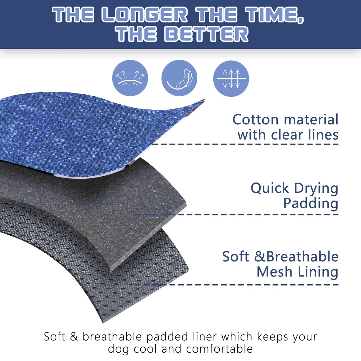 BUMBIN Arnés táctico para perros pequeños, sin tirones, famoso en TikTok, arnés inteligente reflectante para adiestramiento y paseo, arnés ajustable tipo chaleco con asa, azul vaquero, talla XL