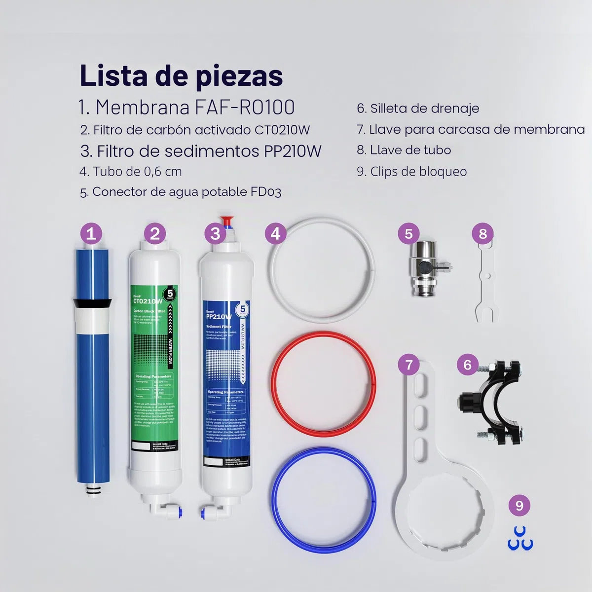 Frizzlife BFRO100 - Sistema de ósmosis inversa para acuario, 3 etapas, sistema de filtración de agua potable RO con manómetro, compacto, 100 GPD