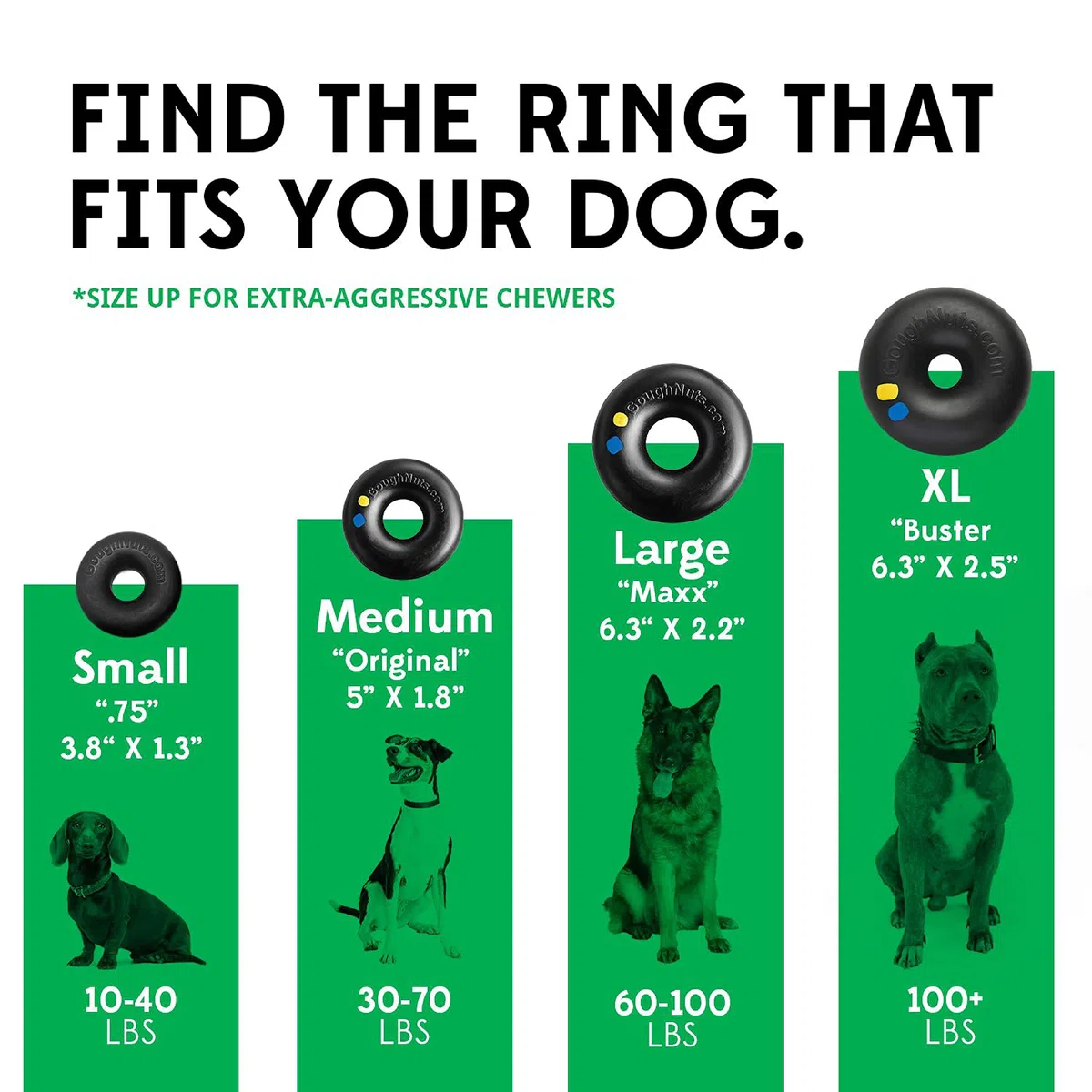 Goughnuts – Mordedor para Perro, Indestructible, para Razas Grandes, Pitbulls, Juguete para Perro Muy Resistente, Negro