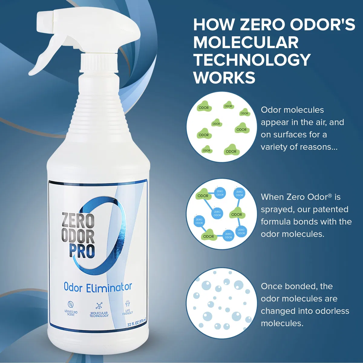 Zero Odor Pro - Eliminador de olores de fuerza comercial, neutralizador, desodorante, removedor de olores, spray de gatillo (32 onzas)