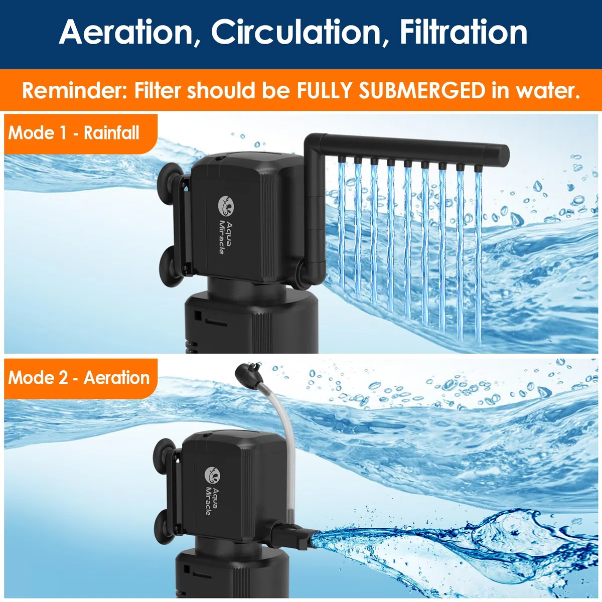 AquaMiracle Filtro de acuario con luz U - V y esponja de filtro, filtro de tanque de peces con temporizador para agua verde, filtro de tortuga con modo de aireación y lluvia para acuario de 30-70