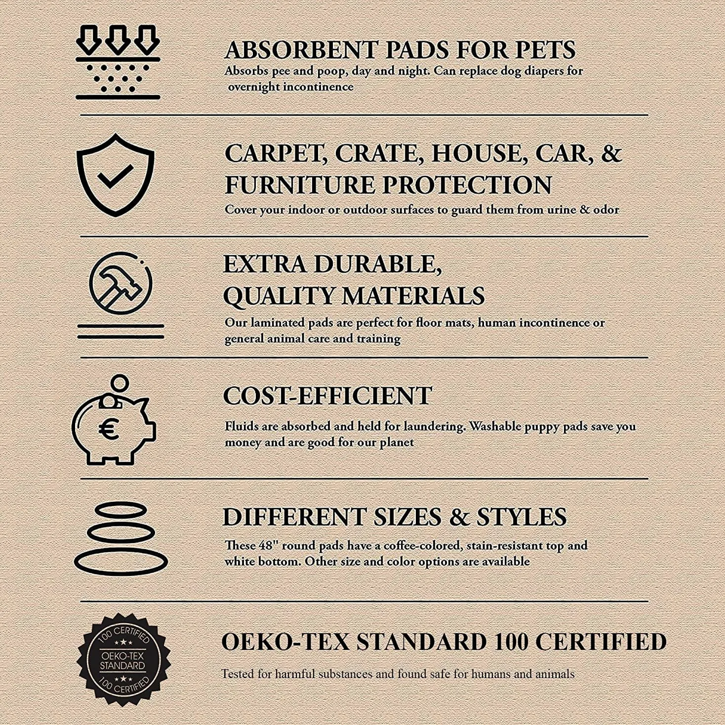 EZwhelp Almohadillas reutilizables para orina de perro, lavables e impermeables para entrenamiento de orinal de perros o almohadillas de parto, 50 x 50 pulgadas, paquete de 2