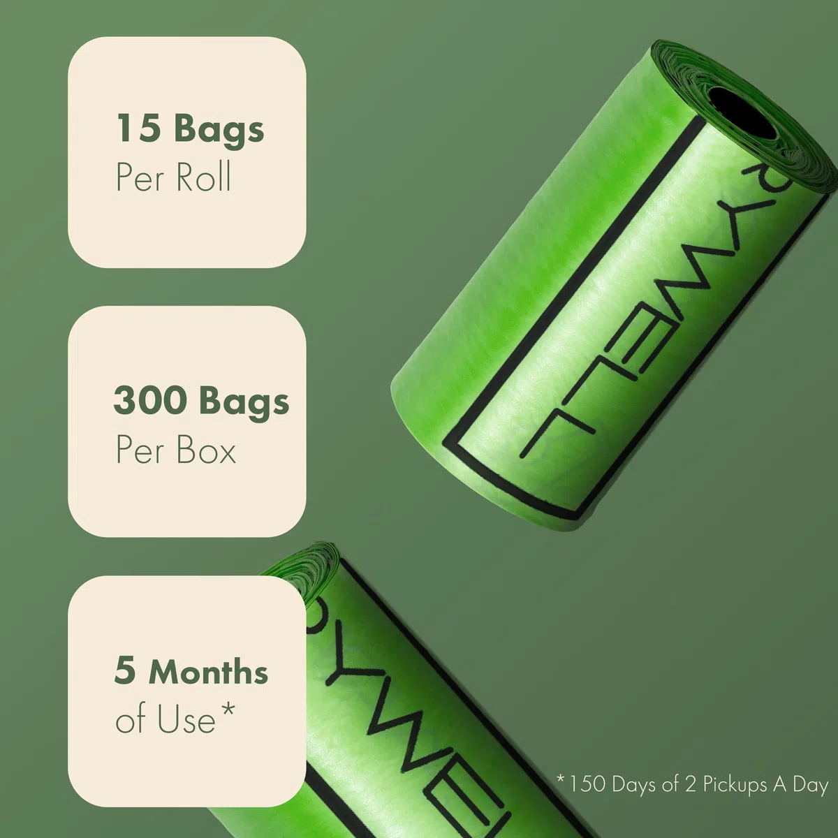 Carrywell Bolsas para excrementos de perro, 300 unidades, a prueba de fugas y extra gruesas, rollos de repuesto para perros, sin perfume