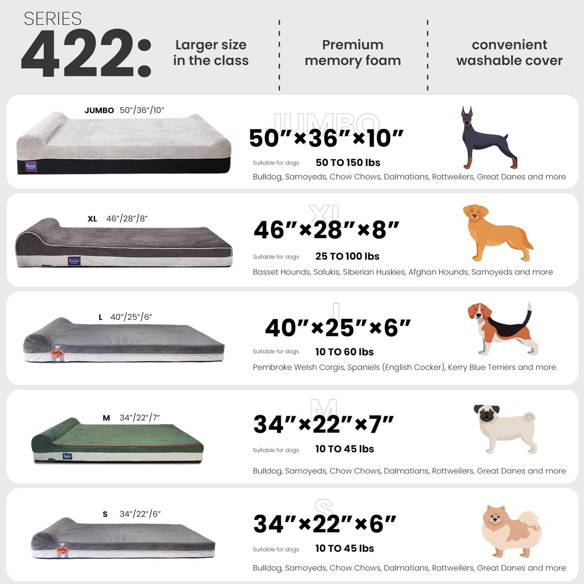 Laifug Cama ortopédica de espuma viscoelástica extragrande para perro con almohada y forro duradero a prueba de agua, funda extraíble lavable y diseño inteligente (grande (40 x 25 x 6 pulgadas), gris)