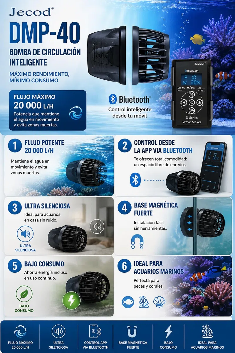 Bomba JEBAO de Circulación Acuario Bluetooth de agua sin cable con control de aplicación/manual DMP-40, 20 000 L/h