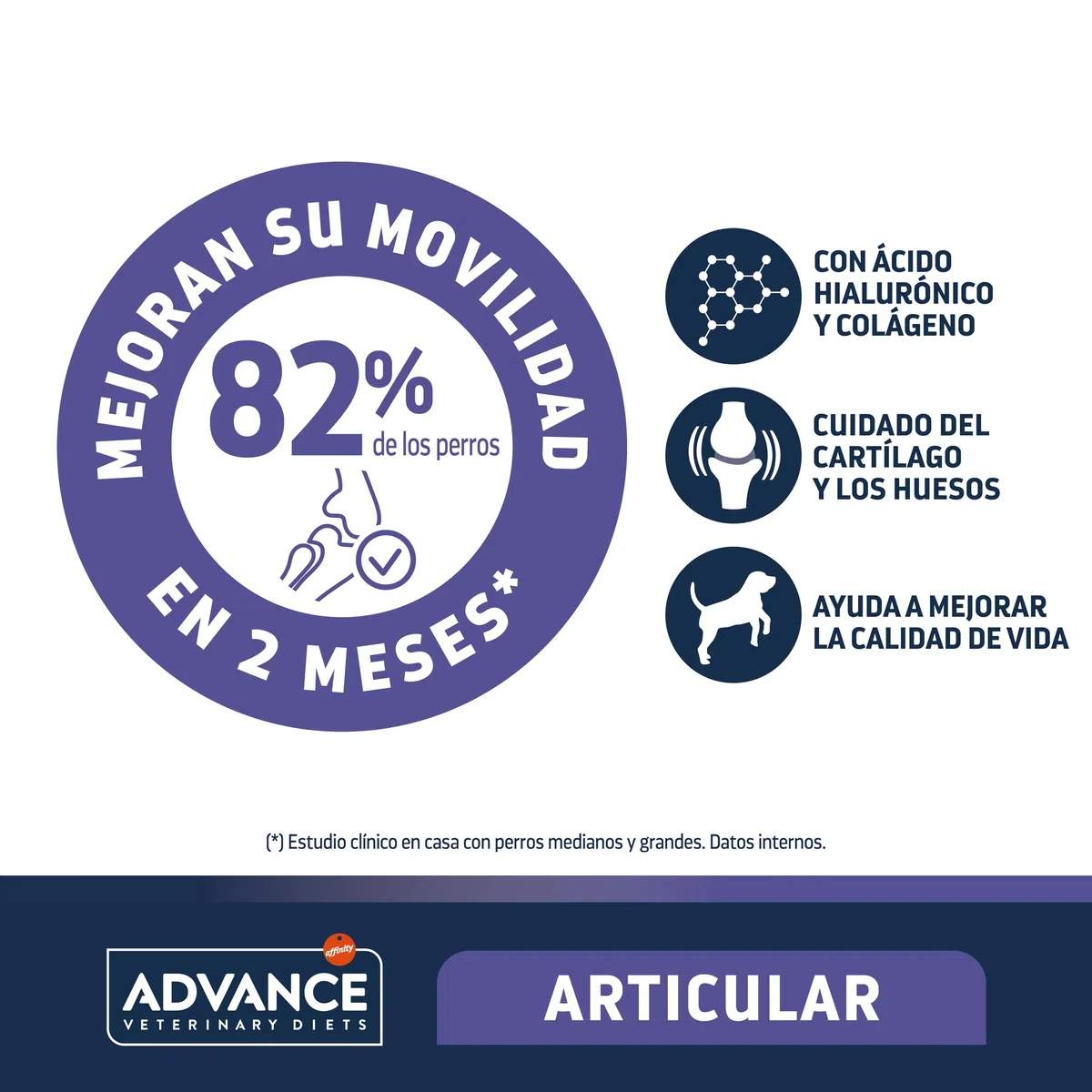 Advance Veterinary Diets Articular Care - Pienso para Perros con Problemas de articulaciones - 12kg