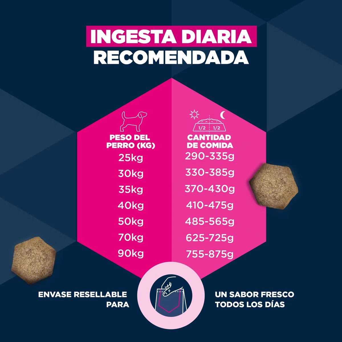 Eukanuba, alimento seco para Edad Avanzada con Cordero y arroz para Razas Grandes - Alimento seco Premium para Perros Senior, 12 kg