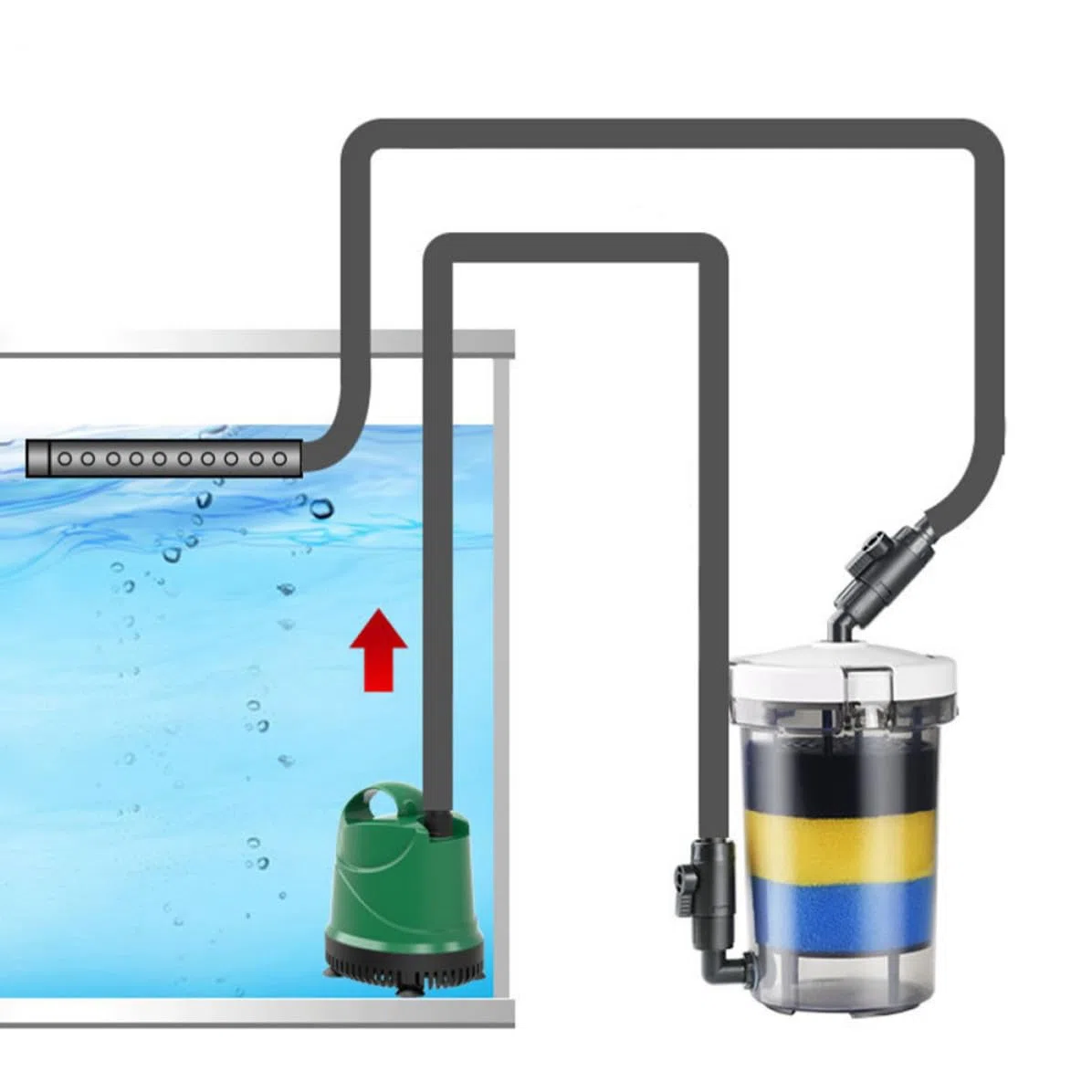 Alipis Filtro Serie Plástico Material de Silencioso Filtrado y para Transparente EW Sistema Pecera para Acuarios y Estanques Cría de Peces Pequeños