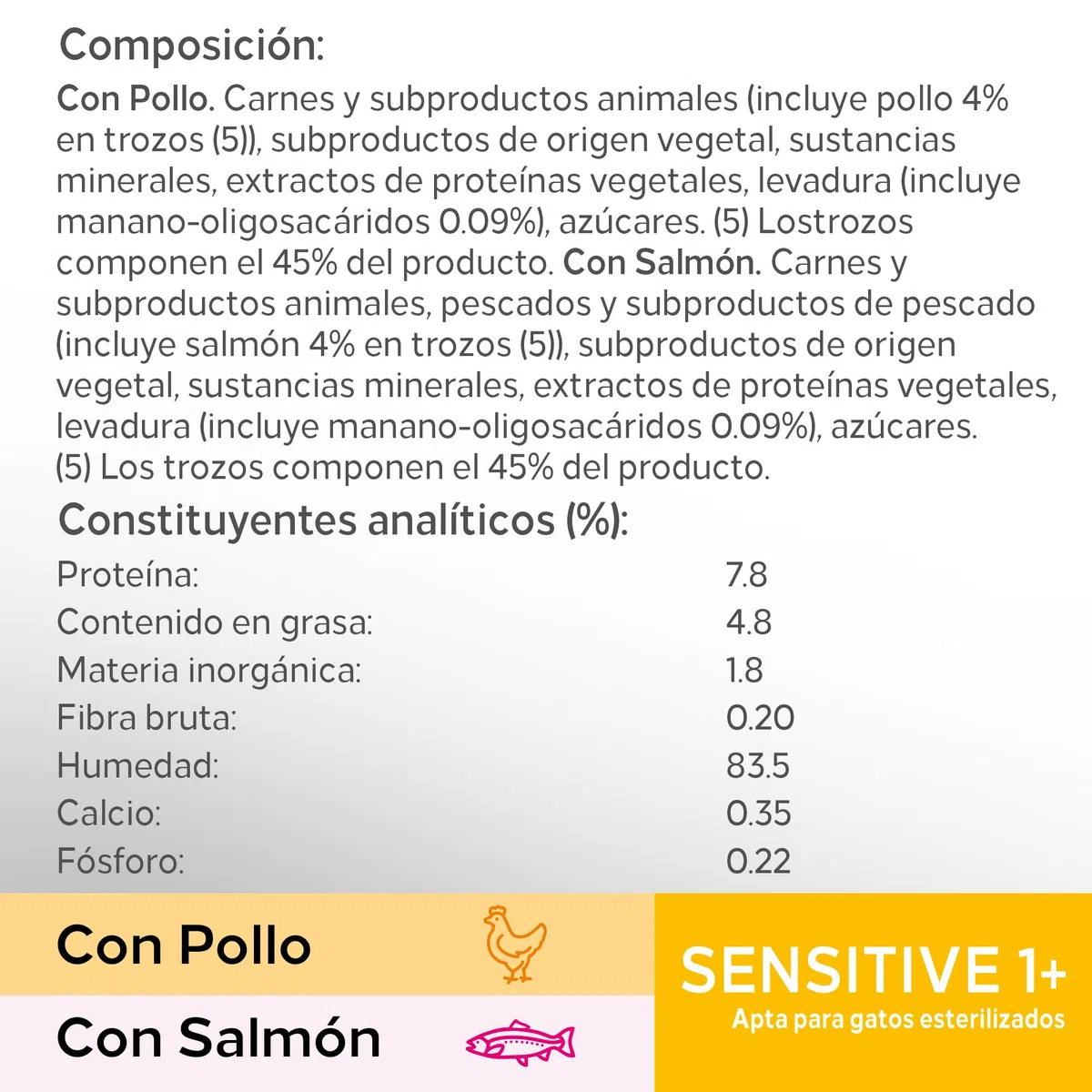 Sensitive Comida Húmeda para Gatos Esterilizados Sabor Pollo y Salmón (13 Paquetes x 4 bolsitas x 85g)