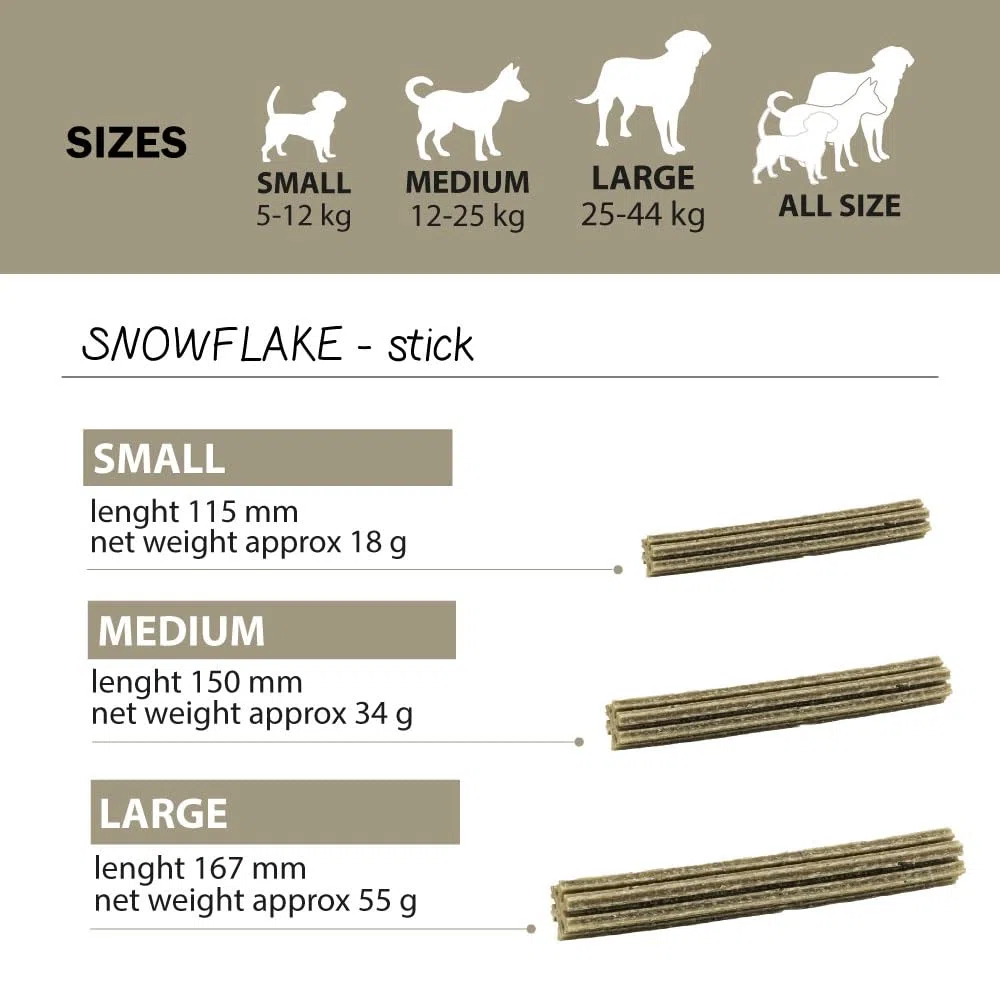 Fast Plast Vegetarian Dental Snacks Snowflake YUCCA Large Dog Treats Toothpaste Gum