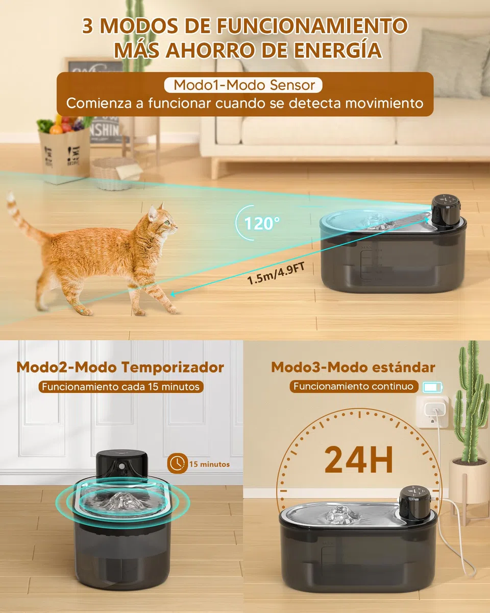 TOMXCUTE Fuente para Gatos 3L con Batería 5000mAh y Sensor | 3 modos: sensor, temporizador y continuo, con cuenco de acero inoxidable y salida automática de agua.