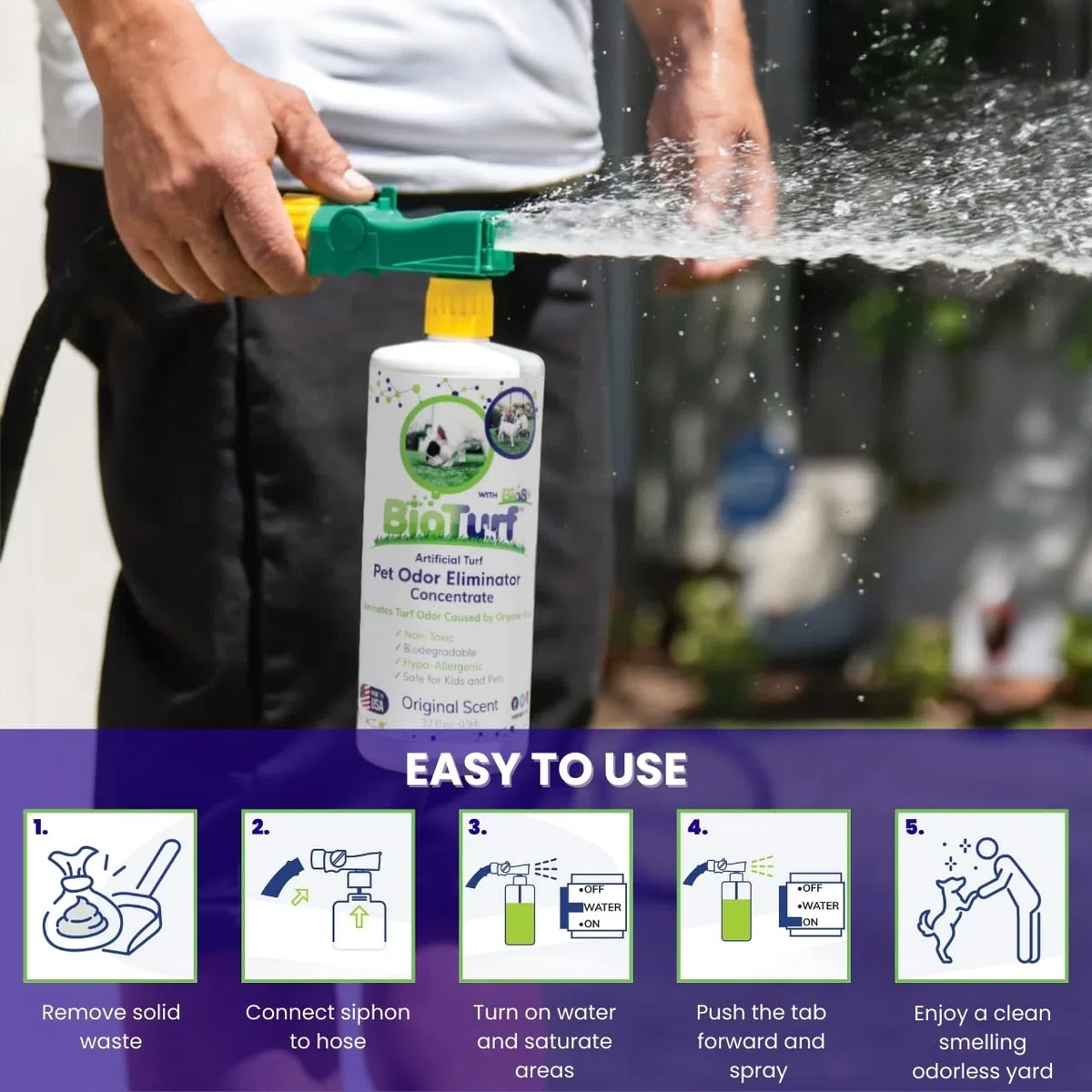 BioTurf BioS+ - Limpiador enzimático concentrado de césped artificial y eliminador de olores de mascotas, eliminador de olores, orgánico, seguro, respetuoso con el medio ambiente (1 galón) - Aroma
