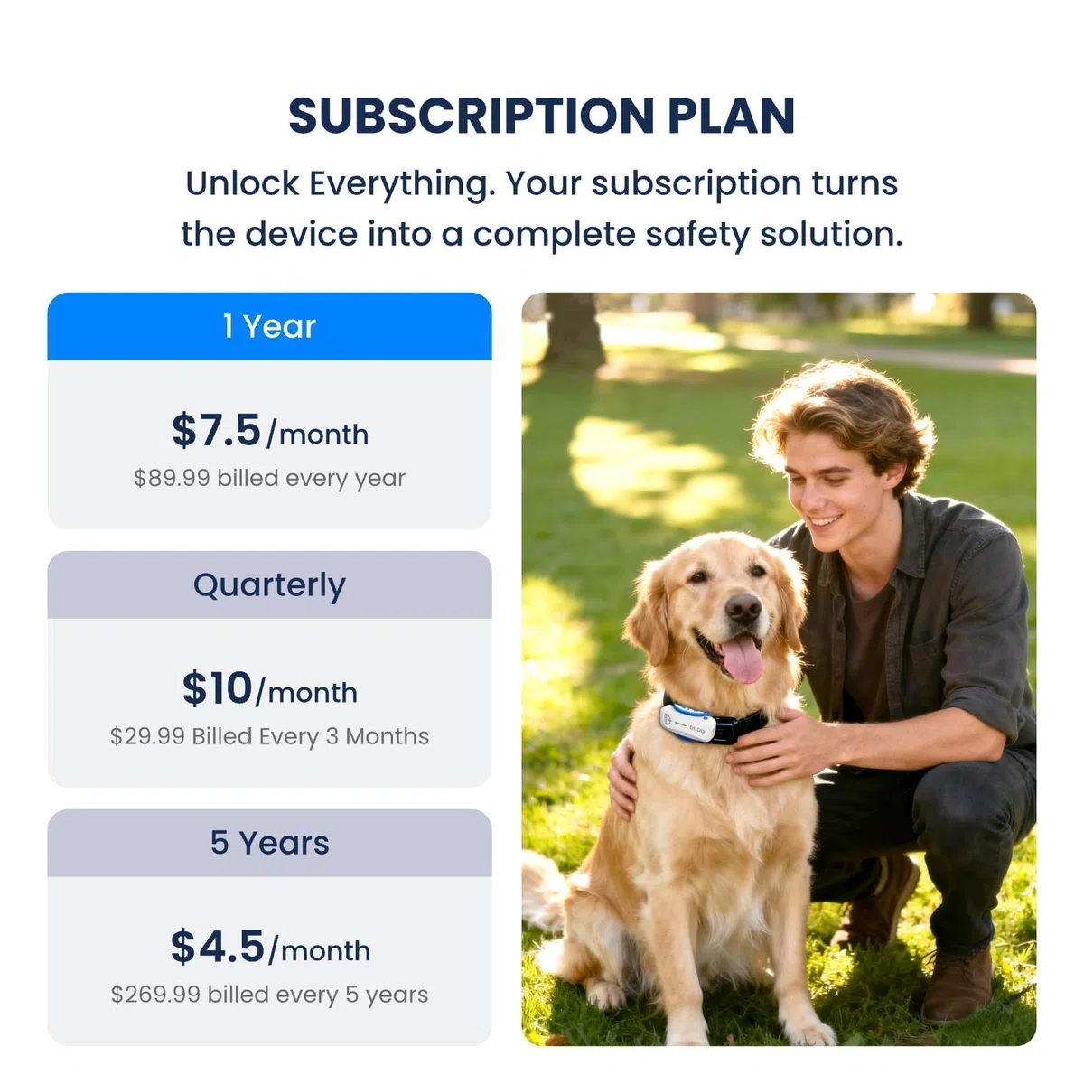 Rastreador GPS para perros, seguimiento de ubicación en tiempo real y gestión de salud con IA, valla virtual, impermeable, compatible con iOS y Android (blanco)