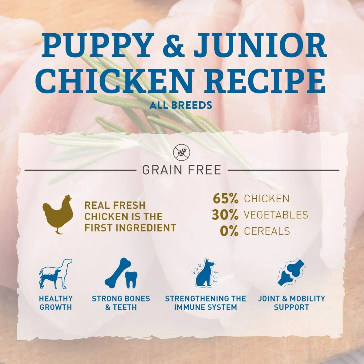 TRAVENESS Natural Nutrition - Pienso Grain Free para Cachorros | Pollo Fresco 65% | Crecimiento Saludable | Huesos y Dientes Fuertes | Soporte Articulaciones | Sin Cereales (12 Kg.)