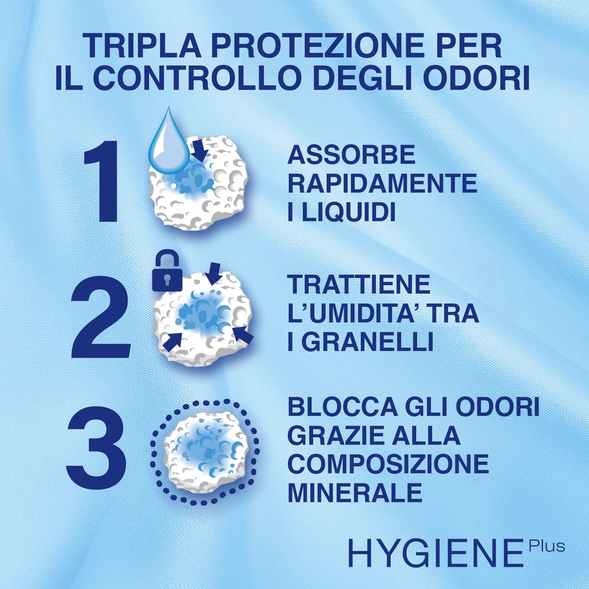Catsan Arenero Higiene, 10 litros x 4, no aglomerante