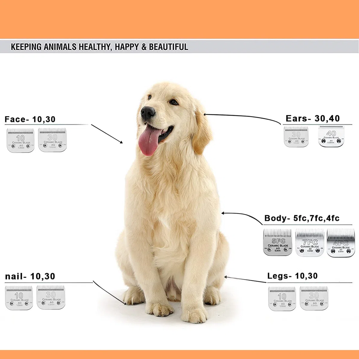 Paquete de 4 cuchillas de aseo para perros compatibles con Andis Dog Clipper/la mayoría de las máquinas cortadoras de mascotas Oster A11/Wahl KM Series (3FC+4FC+5FC+7FC)