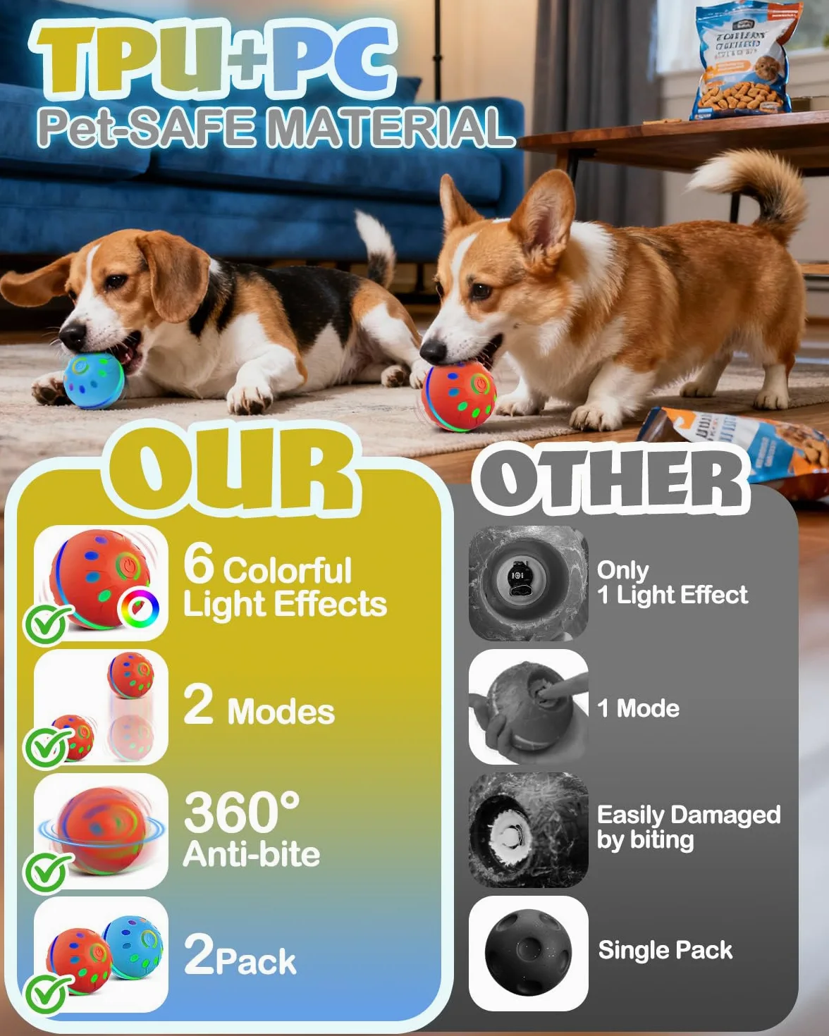 Zoomsnail Juguetes interactivos para perros, bolas automáticas recargables sin BPA con luces, impermeables y 2 modos de bolas para perros pequeños/medianos, perfecto para jugar y como regalo para