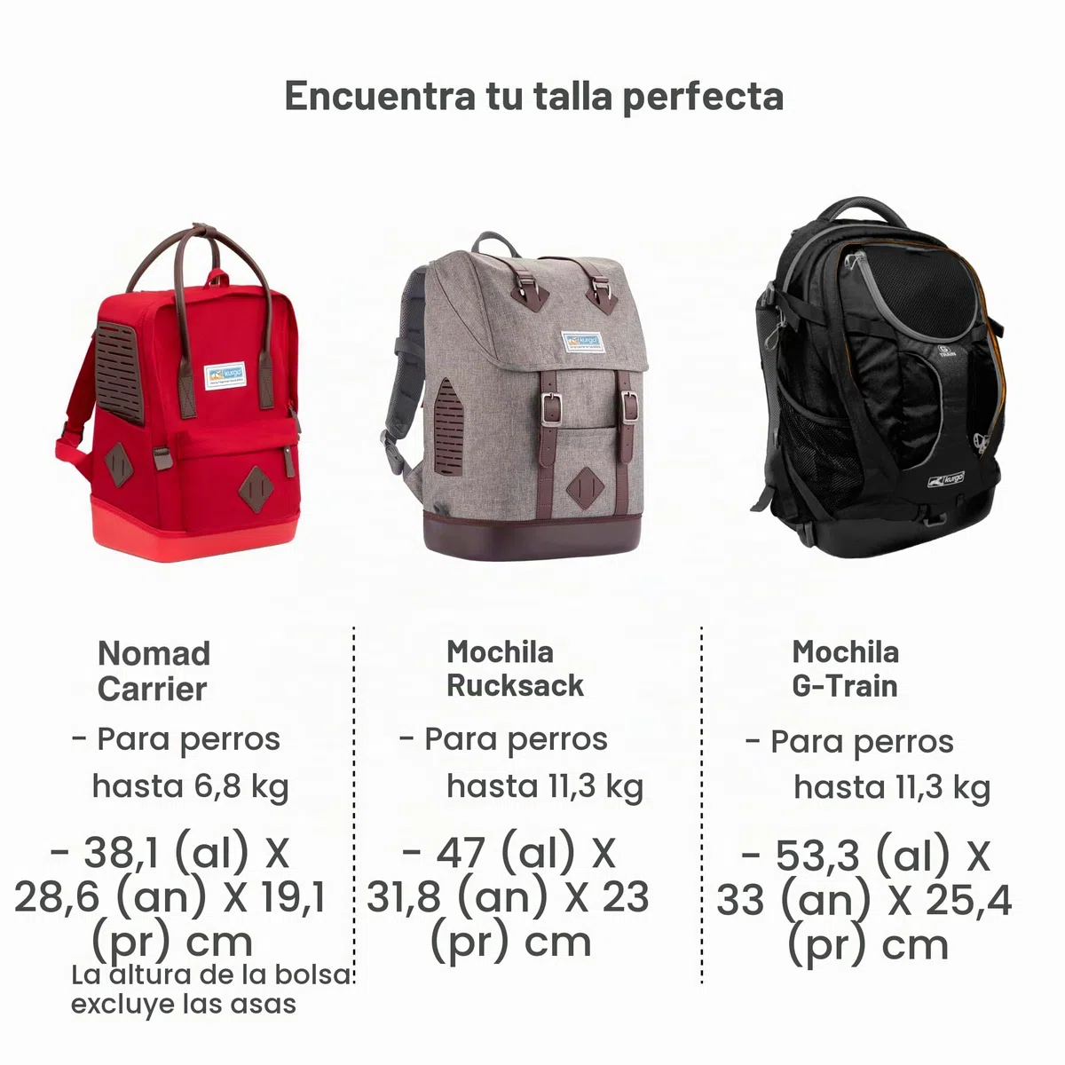 Kurgo G-Train Mochila Transportín, Negro