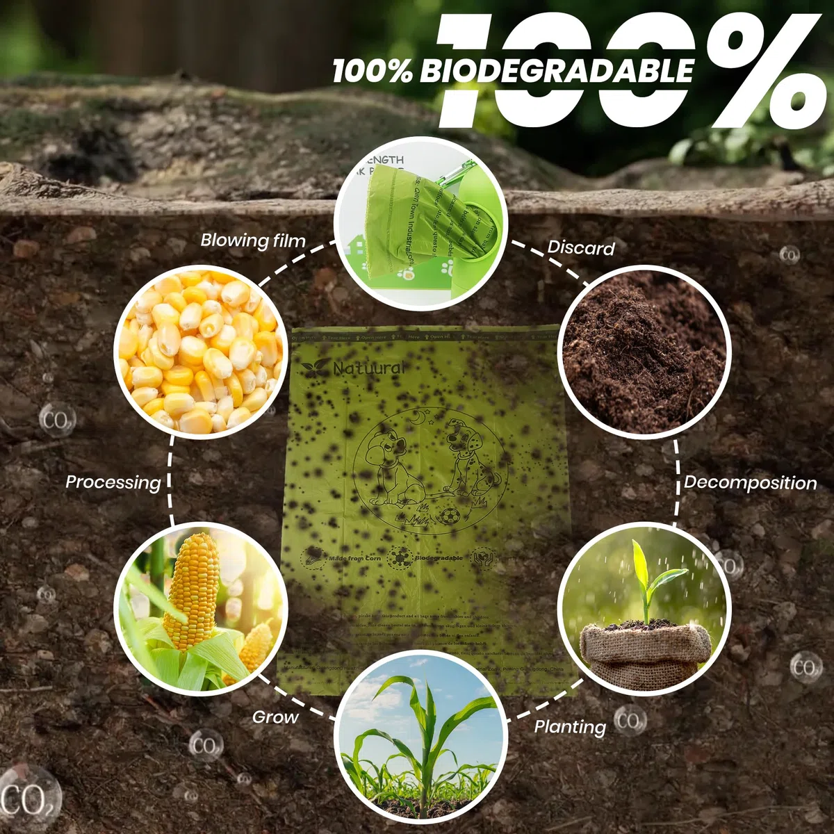 Bolsas biodegradables para excrementos, 1050 unidades, 70 rollos con dispensadores gratuitos, bolsas para excrementos de perros hechas de almidón de maíz, fuertes y 100% a prueba de fugas (verde)