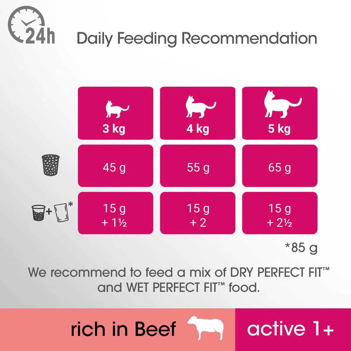 Adult 1+ – Alimento seco para Gatos Adultos a Partir de 1 año – bovino – Apoya la vitalidad – 7 kg
