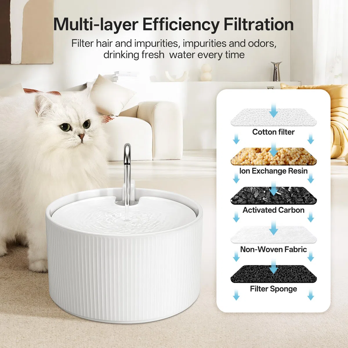 Fuente para gatos de cerámica, 2,2 L, dispensador de agua súper silencioso para mascotas, con filtro de carbón activo, cerámica quemada a altas temperaturas, materiales limpios y seguros