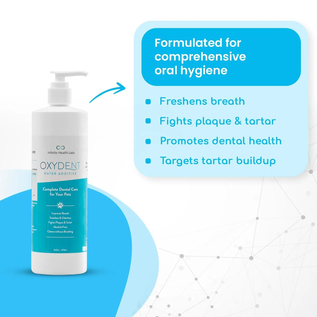 Aditivo de Agua Oydent: Cuidado Dental Completo para Tus Mascotas
