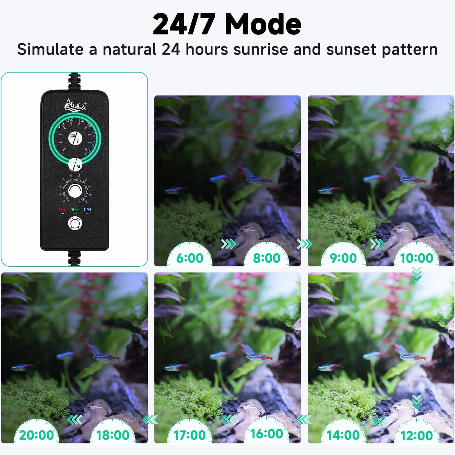 AQQA Luz de acuario LED, 30W espectro completo 24/7 modo pecera luz LED, temporizador ajustable brillo acuario iluminación, luz de plantas acuario con función de memoria y soporte expandible, para 80