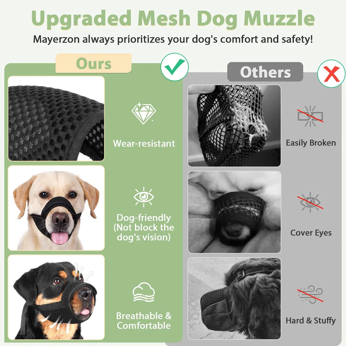 Mayerzon Bozal para perro con gancho y bucle para perros grandes, medianos y pequeños, bozales patentados de malla suave Beagle Labrador para morder, masticar, aseo, transpirable, ajustable, permite