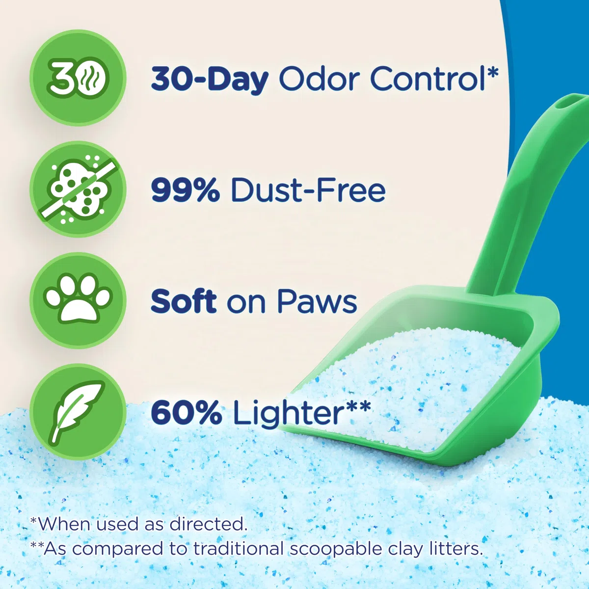 Ultra Arena para Gatos Fresh Scented Micro Crystals Premium, 99.9% Libre de Polvo, Suave para Las Patas, 15 Libras en Total (3 Paquetes de 5 Libras)