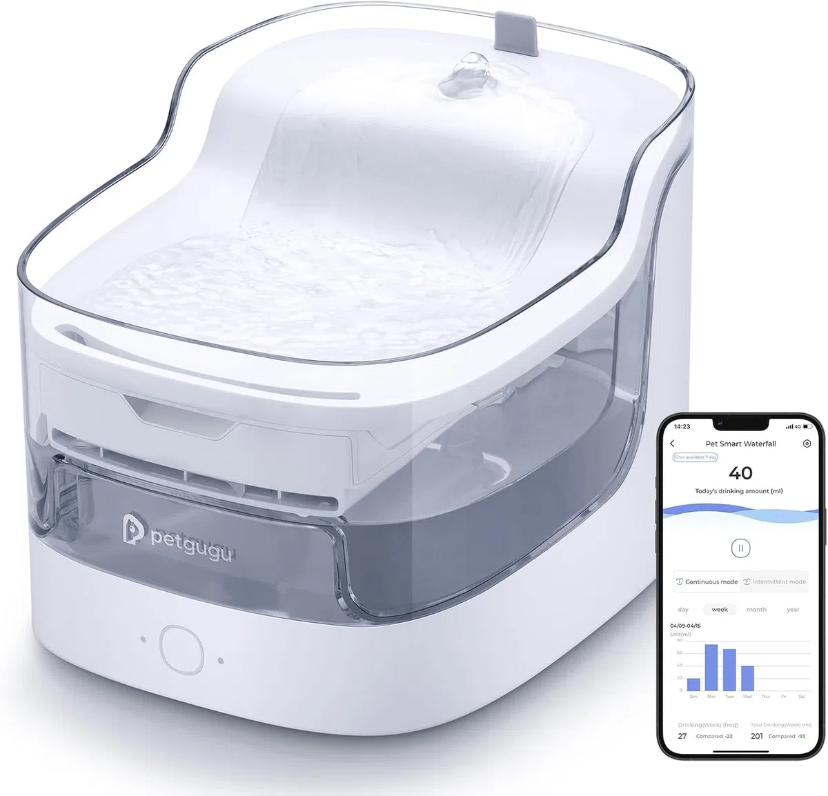 PETGUGU Fuente para Gatos con App y Filtro de 8 Capas,Ultra Silencioso con Sensor de Movimiento,Fuente de Agua para Gatos Automática,Bebedero Gato con Bomba Inalámbrica 2.4g WiFi(PF1)