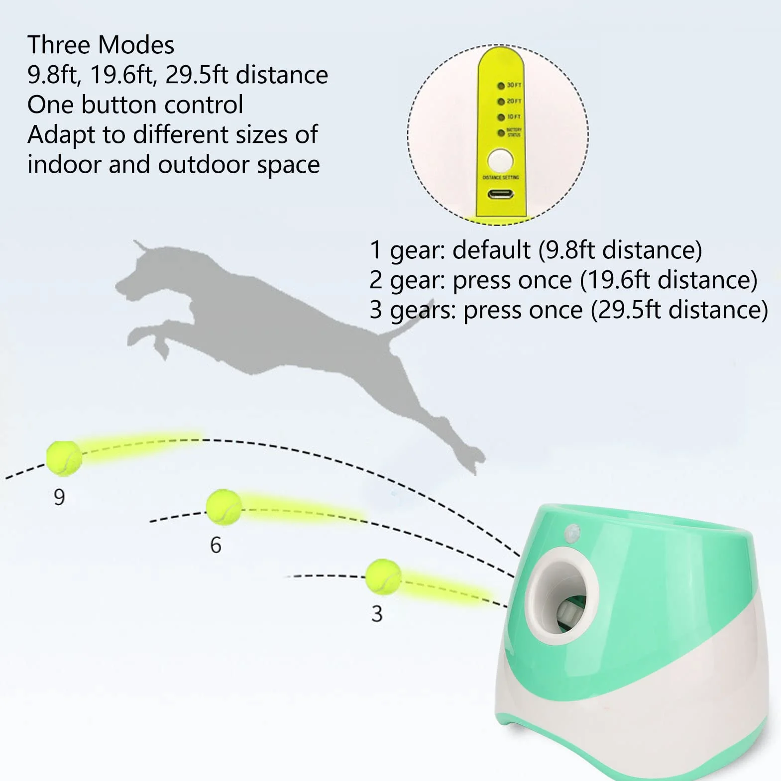 Lanzador automático de pelotas para perros, lanzador automático de pelotas con 3 modos, lanzador de pelotas de perro recargable con 3 pelotas de tenis para jugar en interiores y exteriores